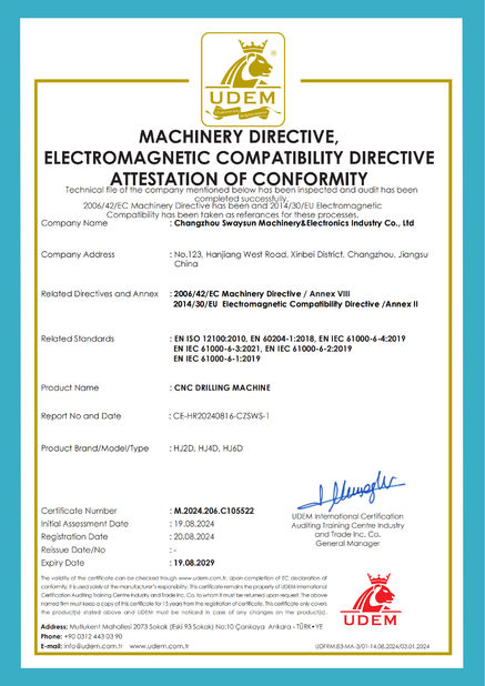 China Changzhou Techelect Electronic Equipment Co., Ltd. zertifizierungen
