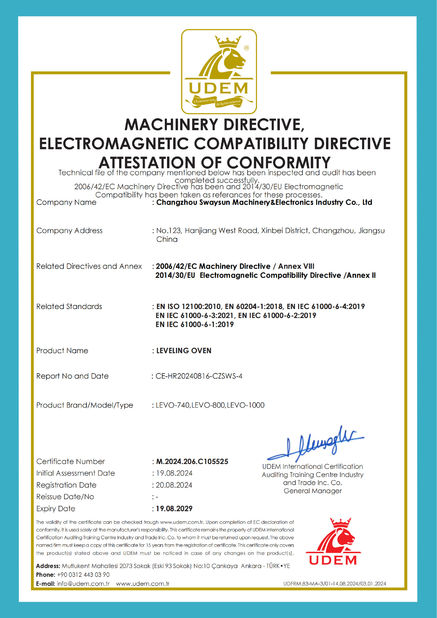 China Changzhou Techelect Electronic Equipment Co., Ltd. zertifizierungen